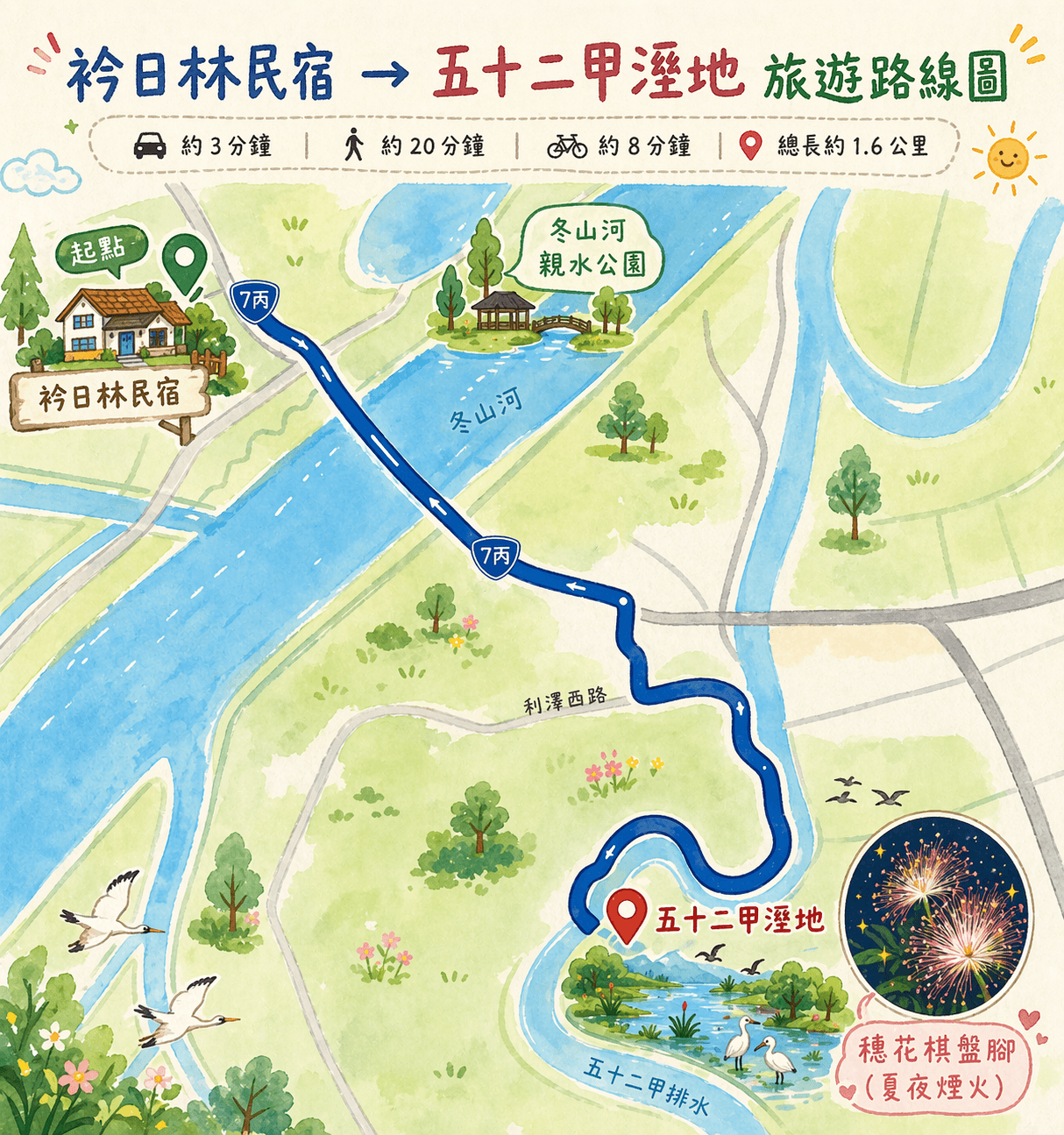 2026 穗在宜蘭 🌸 夏夜的浪漫與清晨的寧靜 - 圖片 3