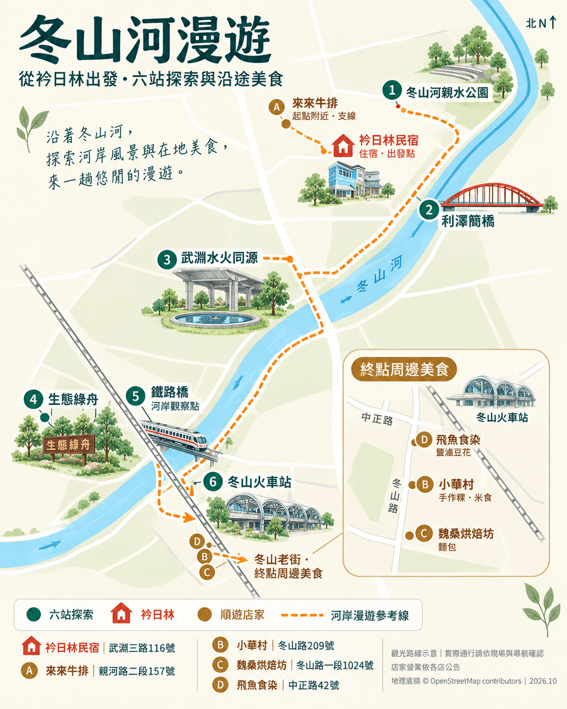 冬山河騎單車|沿河岸逛六站